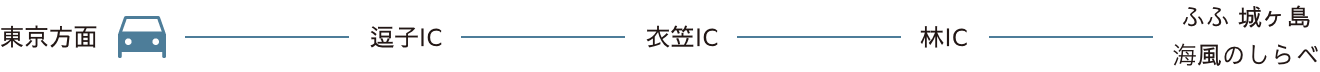 ふふ 城ヶ島 海風のしらべ アクセス図